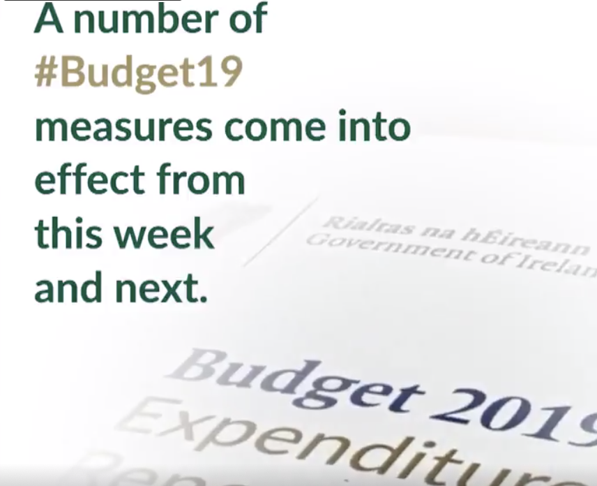 Budget Measures Thumnail